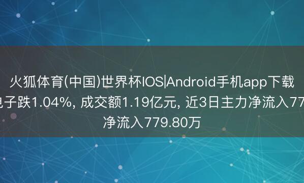 火狐体育(中国)世界杯IOS|Android手机app下载 中威电子跌1.04%， 成交额1.19亿元， 近3日主力净流入779.80万